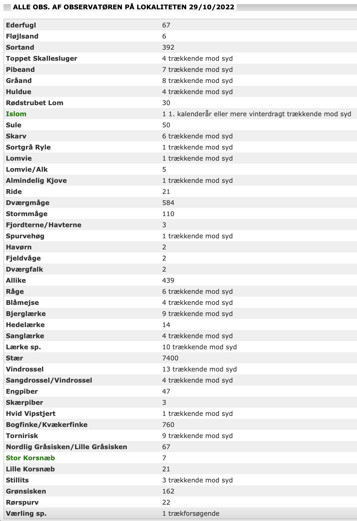 Skaermbillede_2022-10-29_kl._18.49.40.png