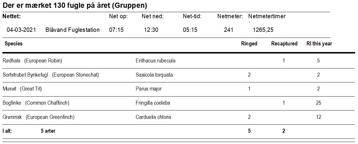 ringdata_2021-03-04_2.jpg